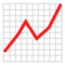 EmojiDex U+1F4C8