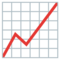 Google U+1F4C8