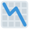 Twitter U+1F4C9