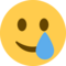 Twitter U+1F972